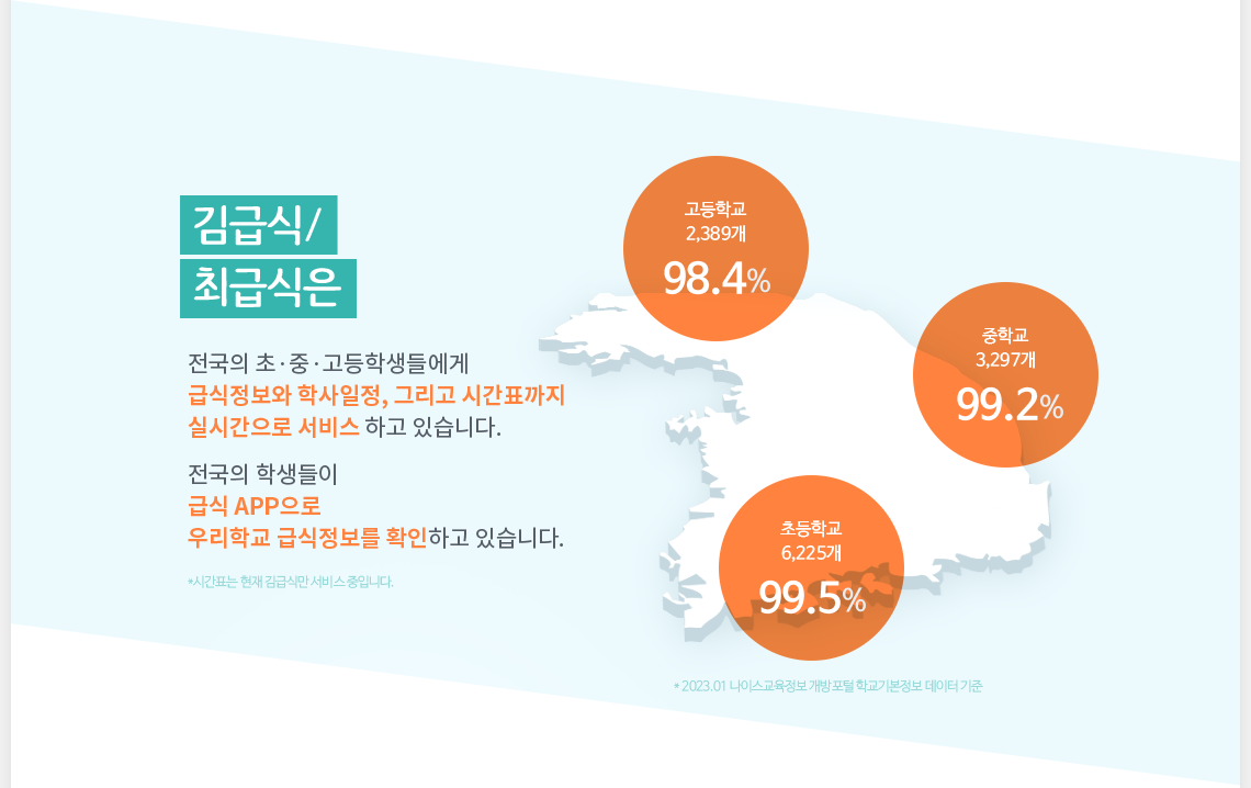스쿨피드의 급식 APP은